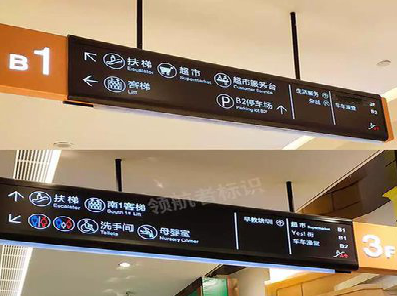 米脂如何通过商场标识牌引导客流分布？